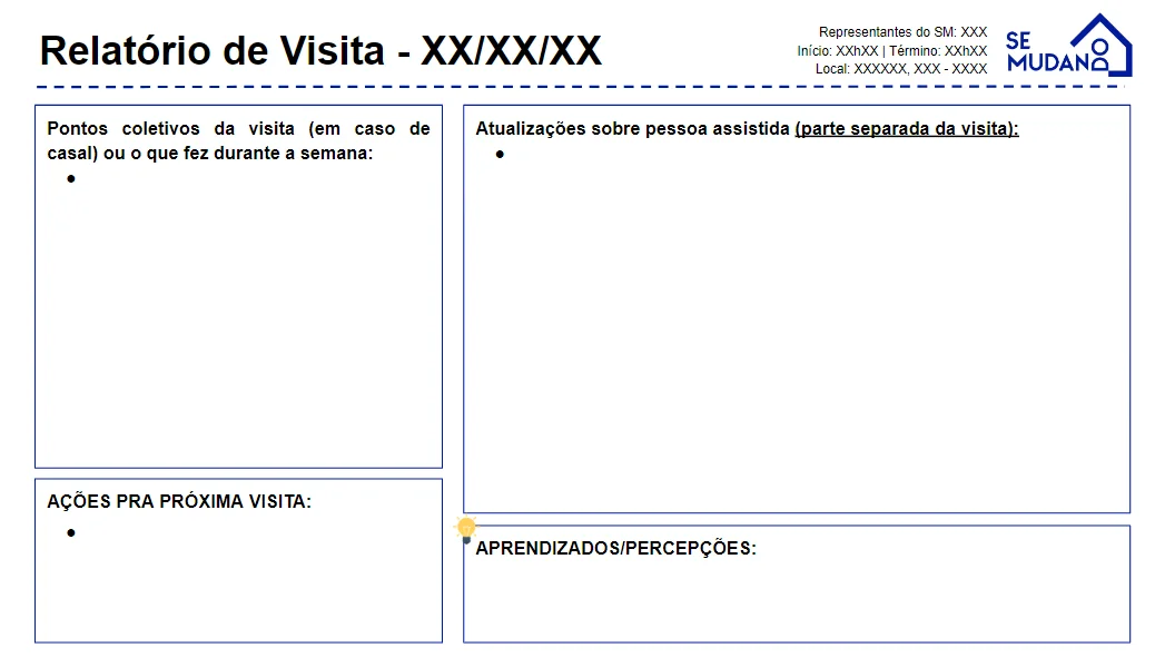 Modelo de informe de visita usado por el Instituto Se Mudando
